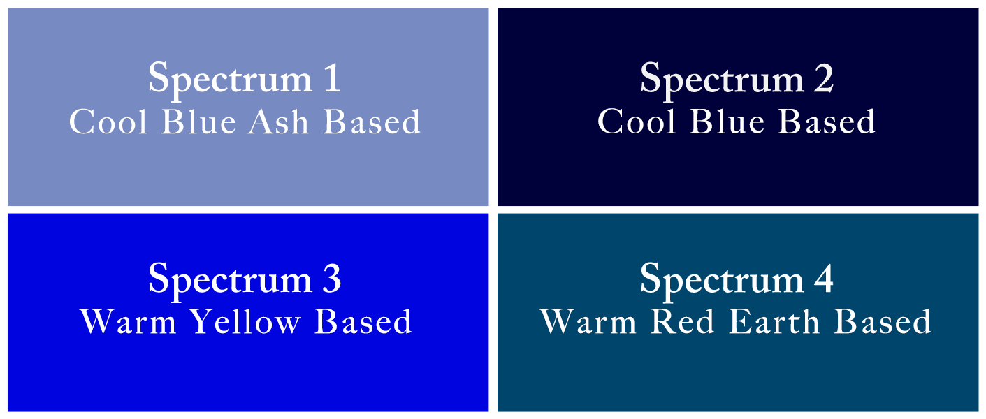 Devising Spectrum Of Tests For >> What Is A Personal Color Analysis Receive Yours Today C Color Devising Spectrum Of Tests For >> What Is A Personal Color Analysis Receive Yours Today C Color