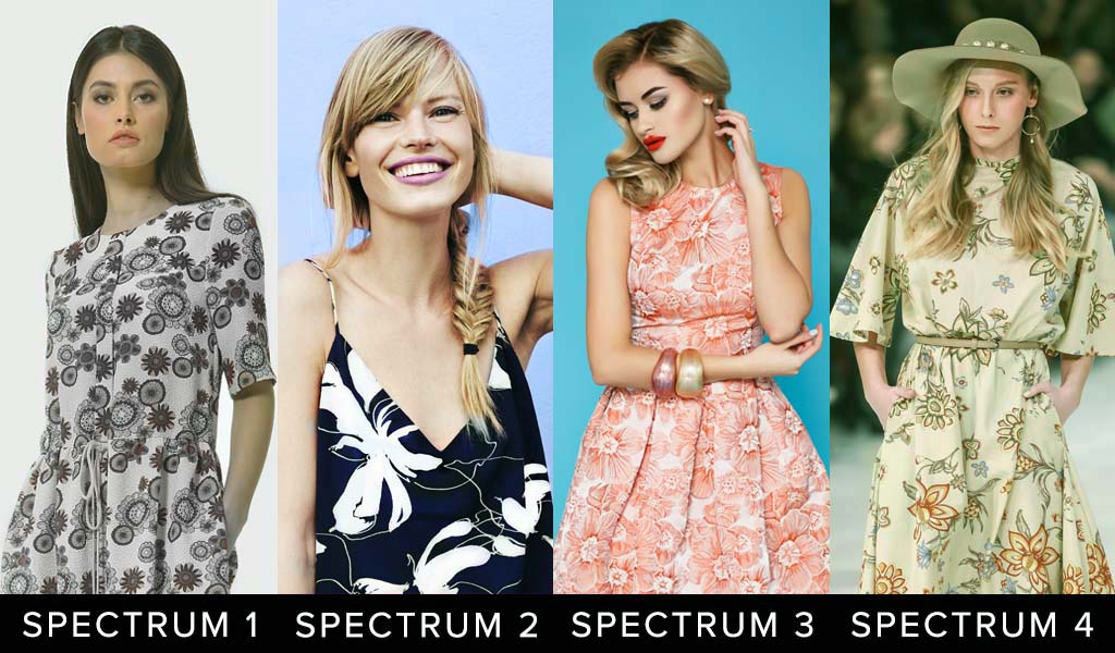 How To Coordinate Colors And Maximize Your Wardrobe C Color