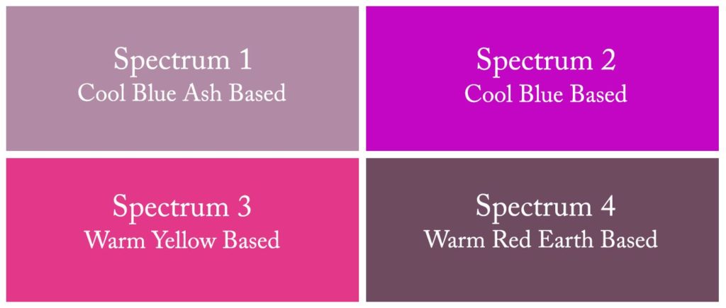 The Best Color Analysis Tools And Products For Color Experts - C Color