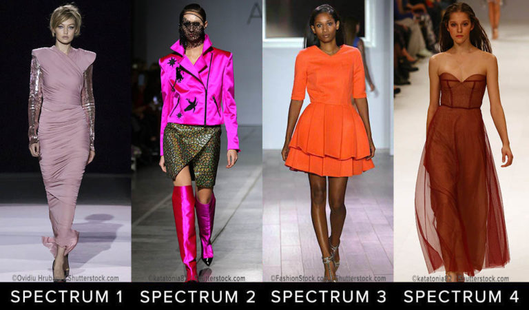 which-colors-to-wear-in-fall-exploring-8-fall-fashion-hues-c-color