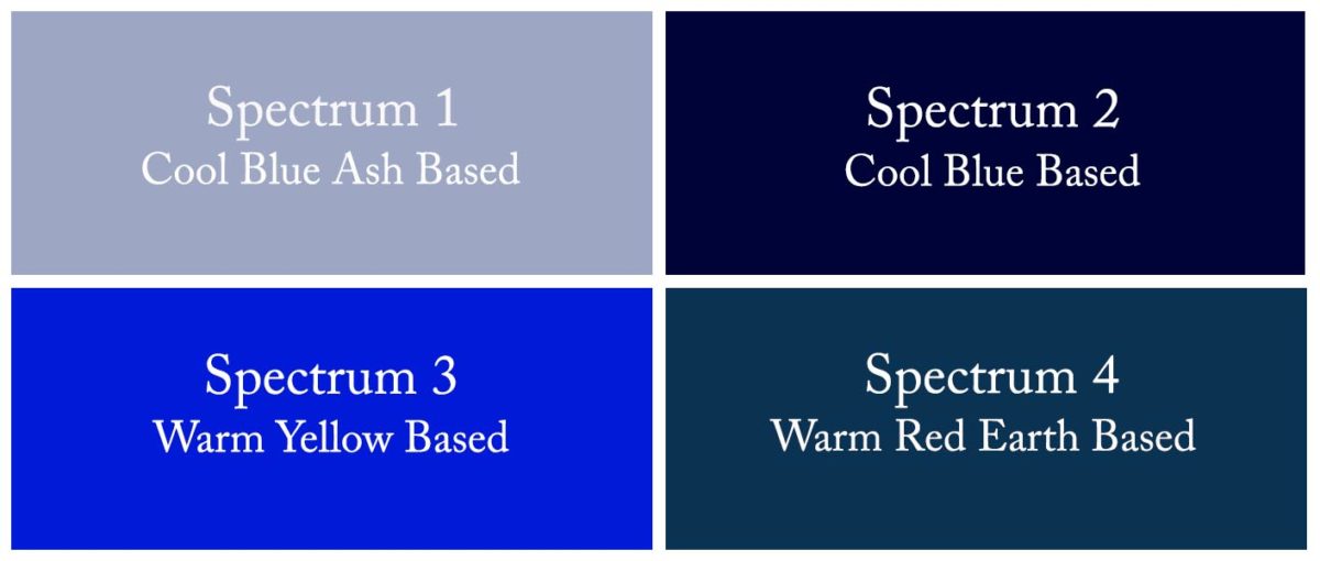 Colors and Emotions: How C Color Helps You Feel Your Best